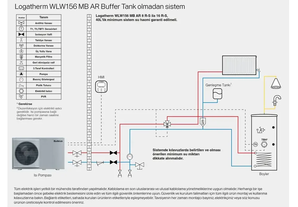 Buderus Logatherm WLW156 MB AR ısı pompası bağlantı şeması Buffer tanksız