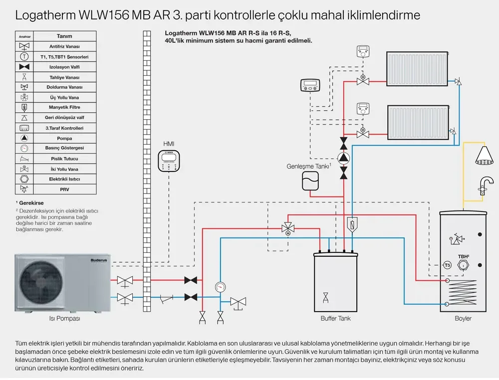 Buderus Logatherm WLW156 MB AR ısı pompası bağlantı şeması Buffer tankla