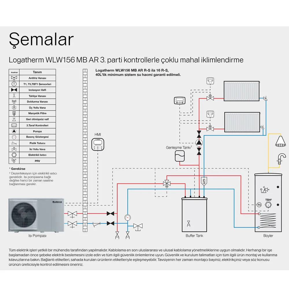 Buderus Logatherm WLW156 8 kW monofaze ısı pompası buffer tanklı bağlantı şeması